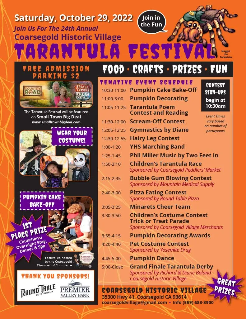 20029 tarantula species