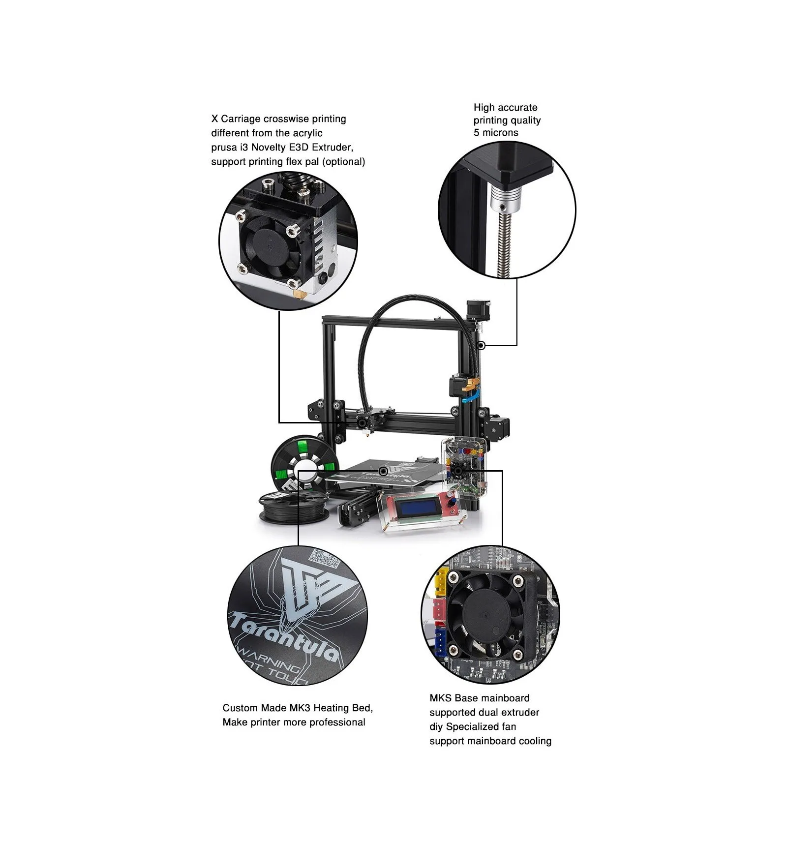 20157 prusa i3 tarantula prints